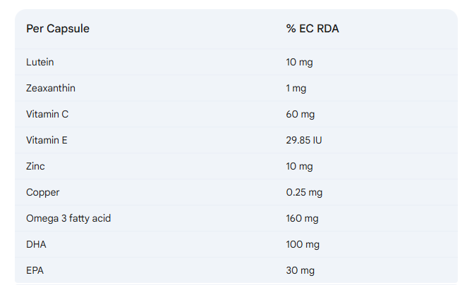 VITALUX PLUS OMEGA CAPSULES 28'S